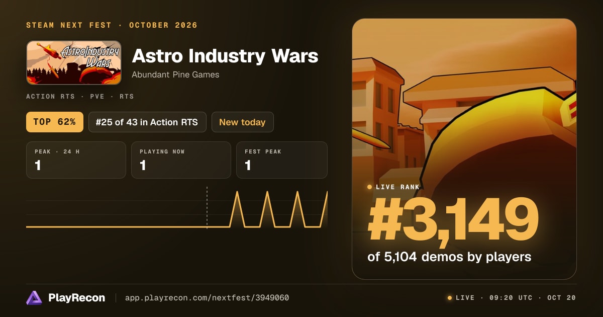 Astro Industry Wars in Steam Next Fest