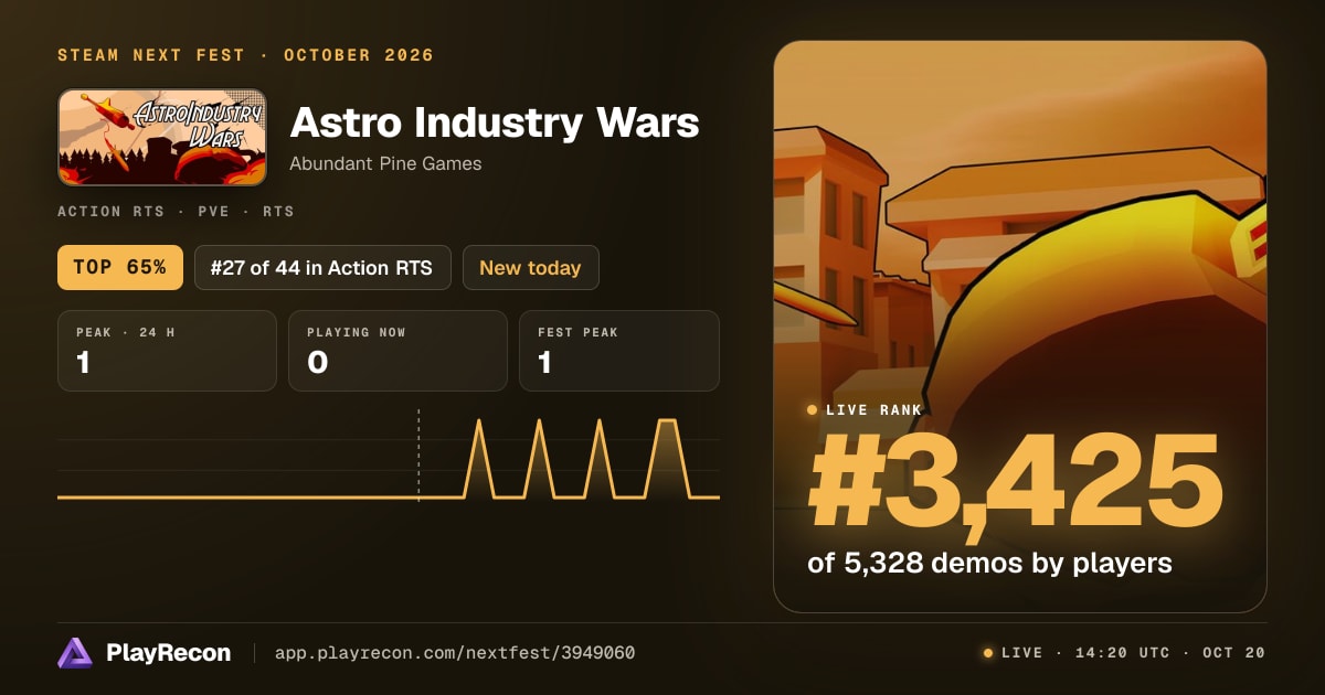 Astro Industry Wars im Steam Next Fest
