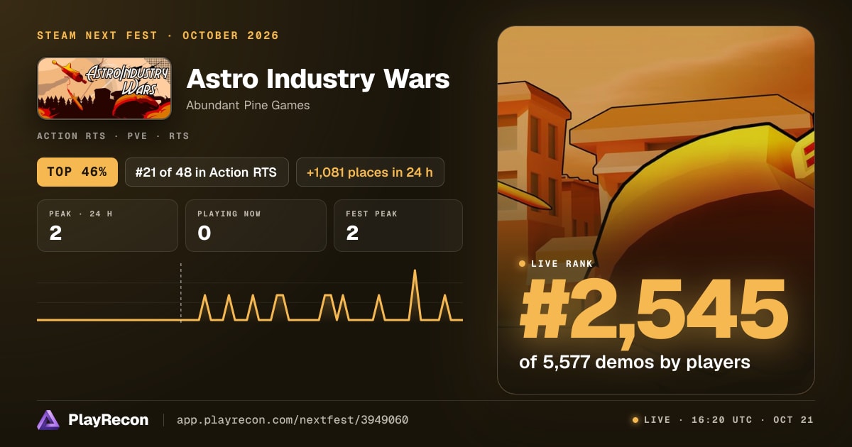 Astro Industry Wars au Steam Next Fest