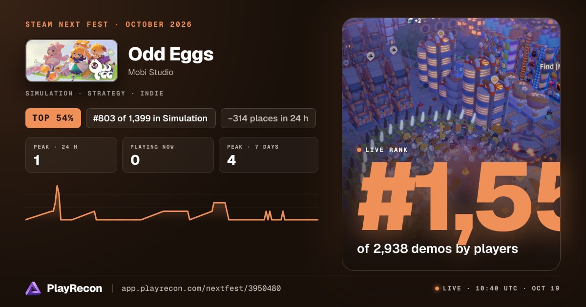 Odd Eggs in Steam Next Fest