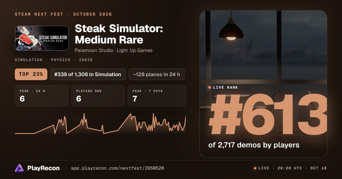 Steak Simulator: Medium Rare in Steam Next Fest