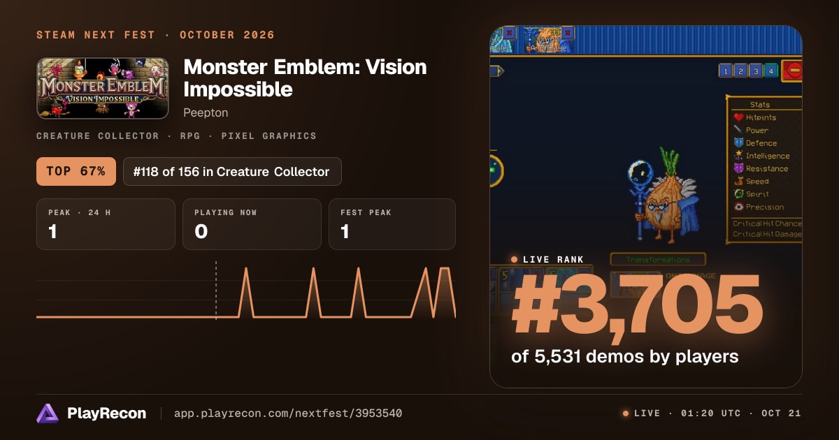 Monster Emblem: Vision Impossible en el Steam Next Fest