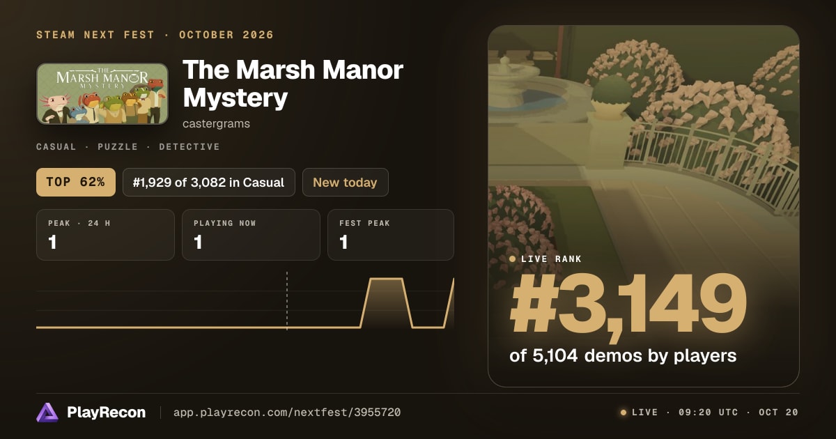 The Marsh Manor Mystery au Steam Next Fest