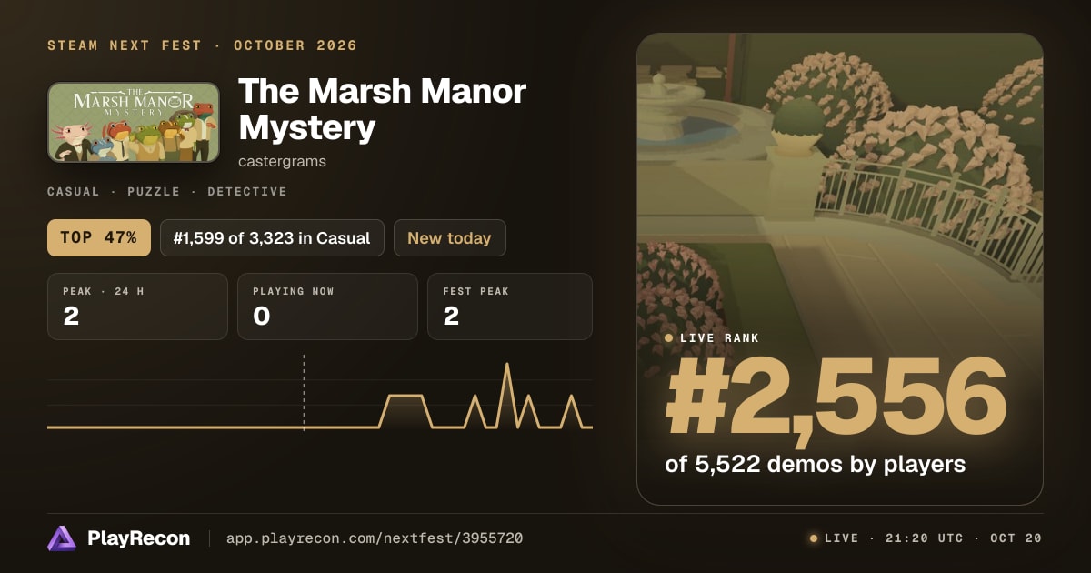 The Marsh Manor Mystery allo Steam Next Fest