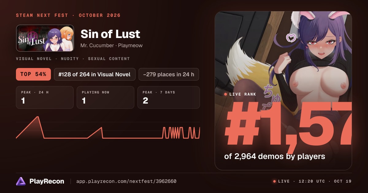Sin of Lust in Steam Next Fest