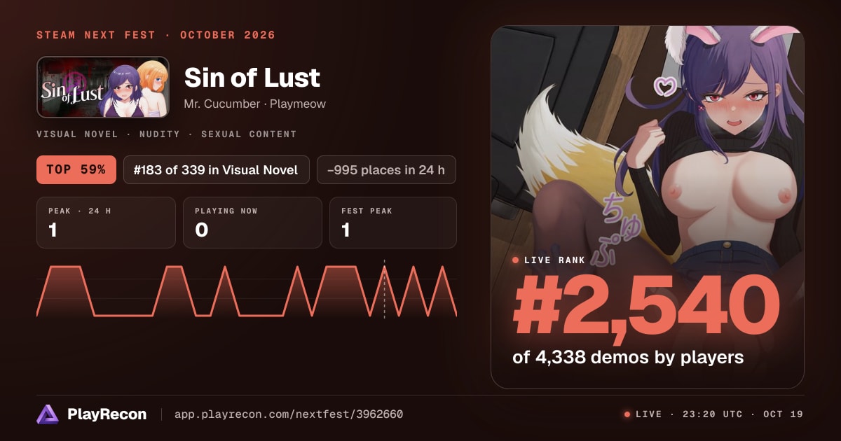Sin of Lust на Steam Next Fest