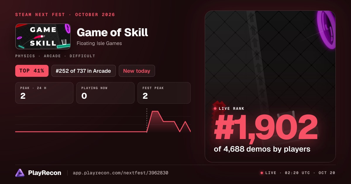 Game of Skill allo Steam Next Fest