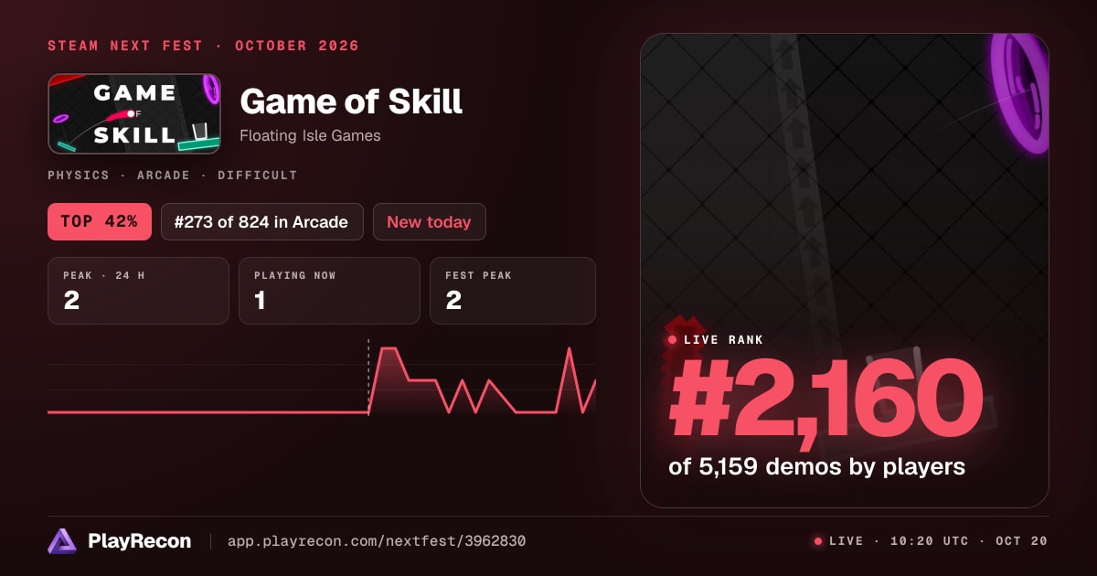 Game of Skill au Steam Next Fest