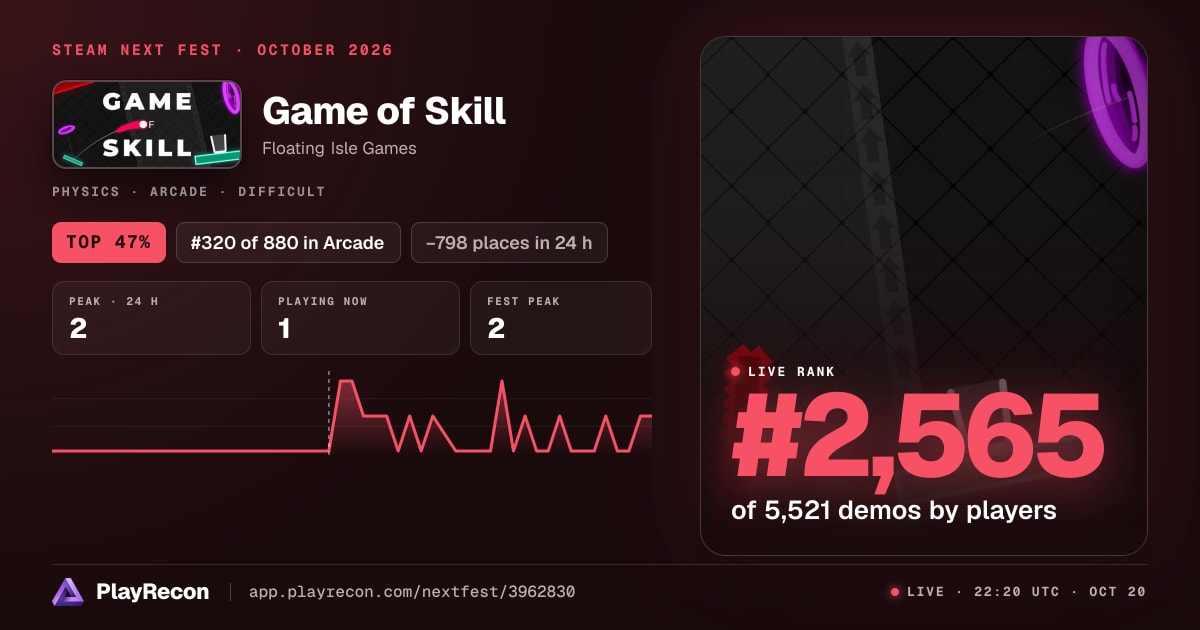 Game of Skill на Steam Next Fest