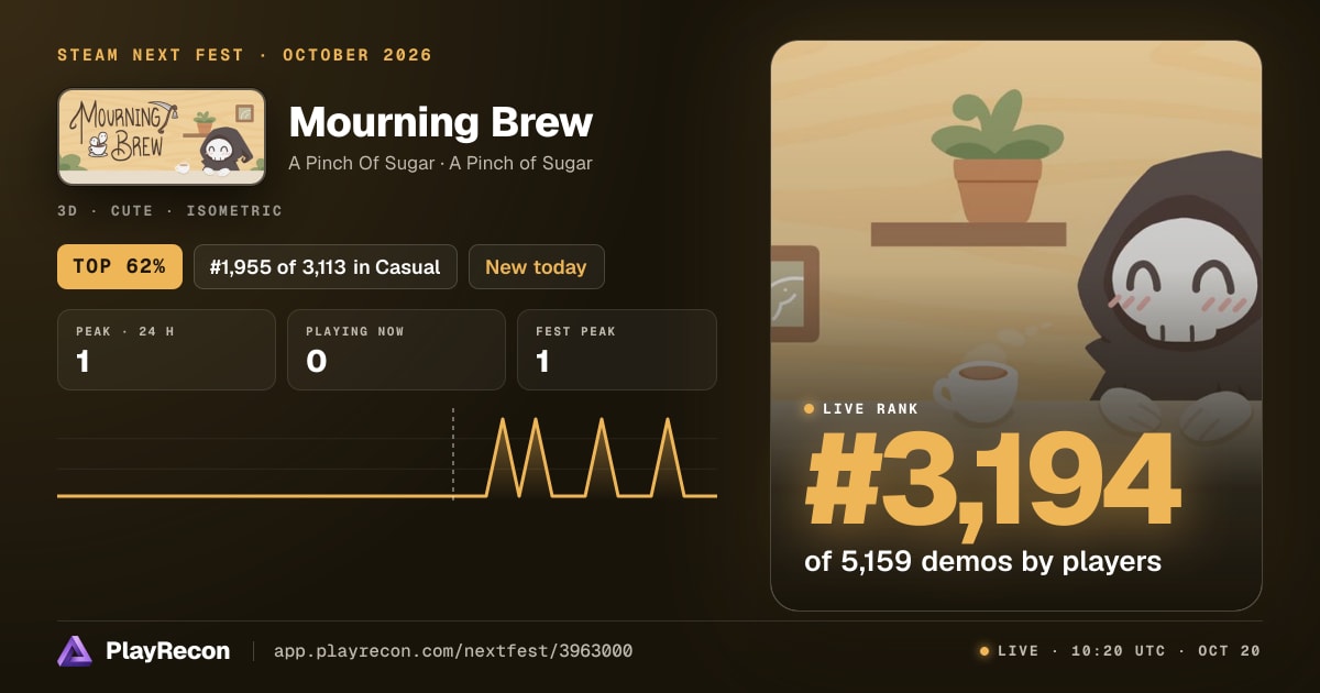 Mourning Brew allo Steam Next Fest