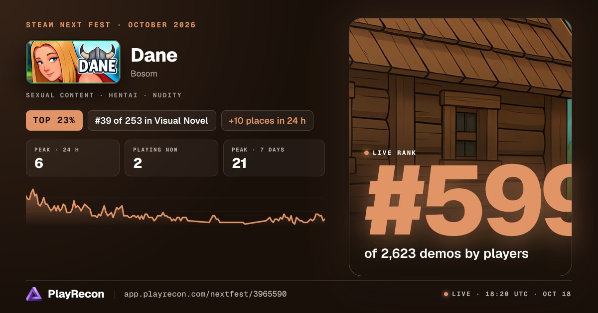 Dane in Steam Next Fest