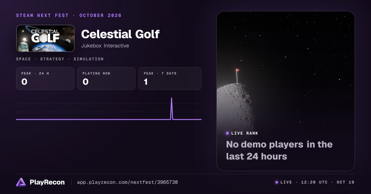 Celestial Golf на Steam Next Fest