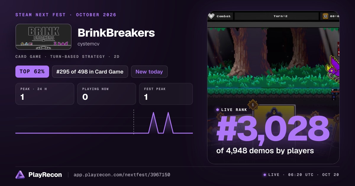 BrinkBreakers in Steam Next Fest