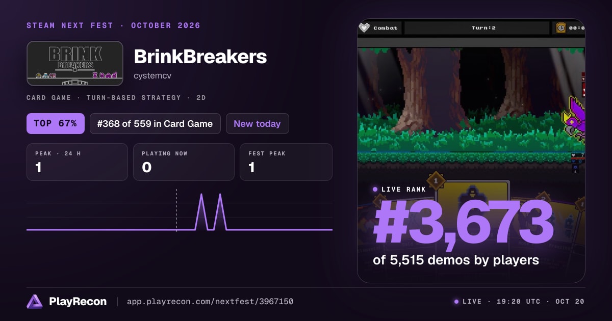 BrinkBreakers allo Steam Next Fest