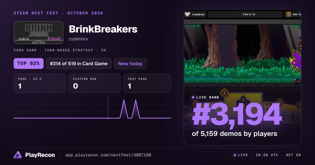 BrinkBreakers en el Steam Next Fest