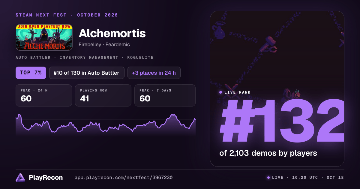 Alchemortis en el Steam Next Fest