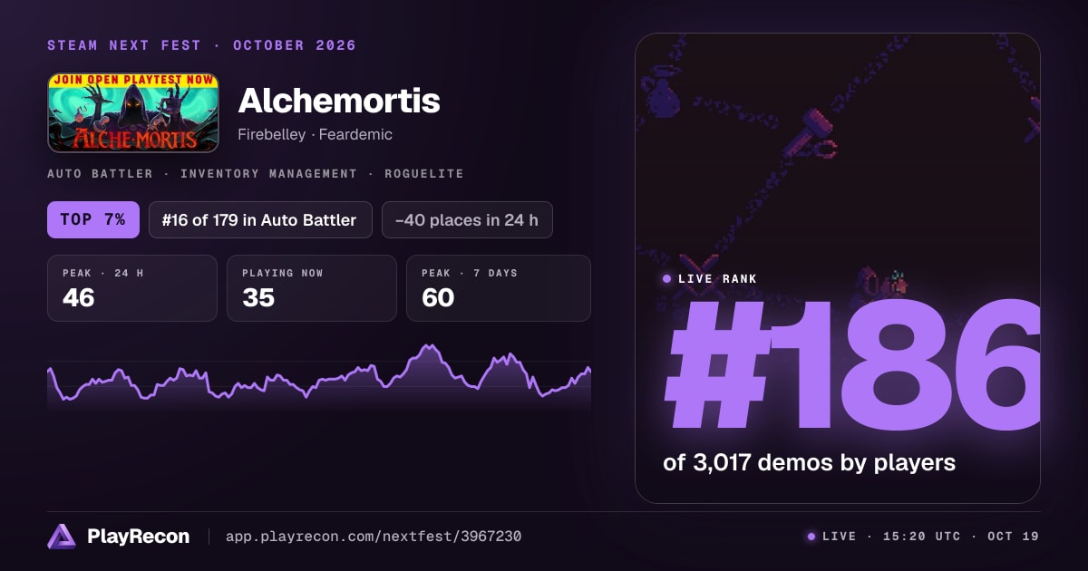 Alchemortis im Steam Next Fest