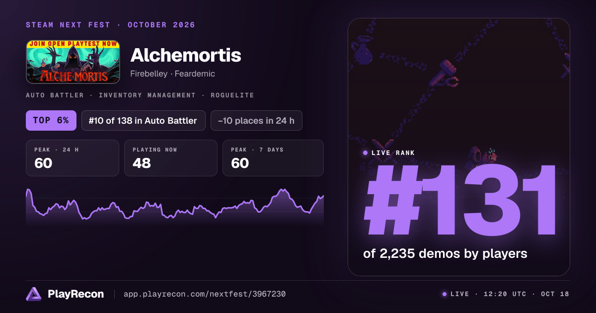 Alchemortis in Steam Next Fest