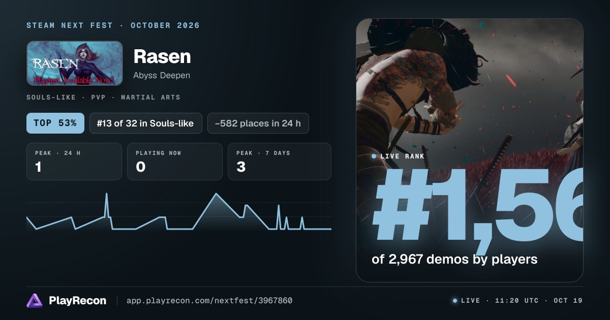 Rasen en el Steam Next Fest