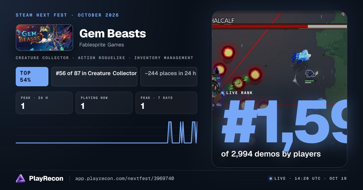 Gem Beasts allo Steam Next Fest