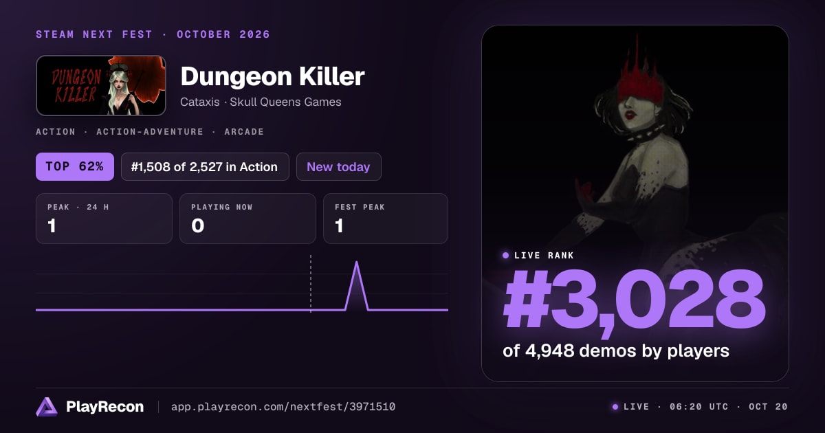 Dungeon Killer in Steam Next Fest