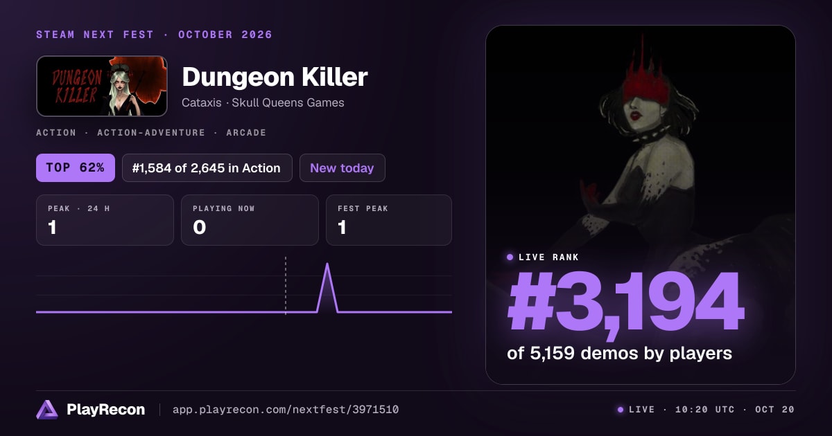 Dungeon Killer au Steam Next Fest
