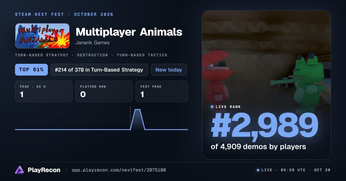 Multiplayer Animals in Steam Next Fest