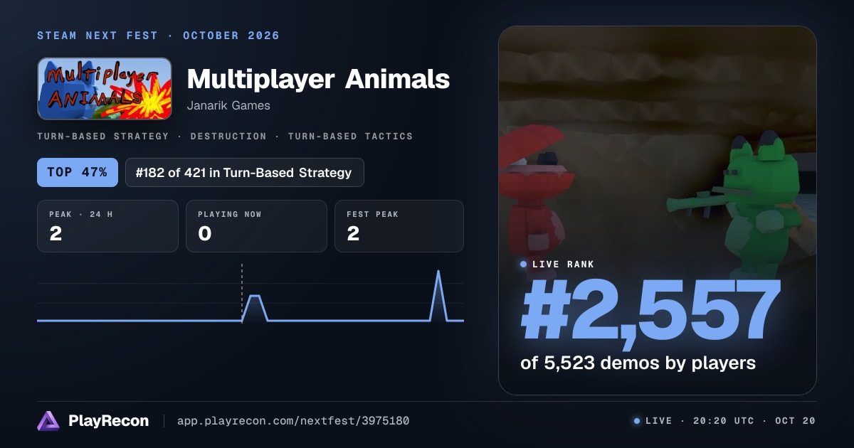 Multiplayer Animals im Steam Next Fest