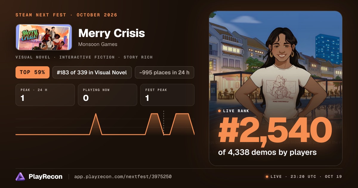 Merry Crisis на Steam Next Fest