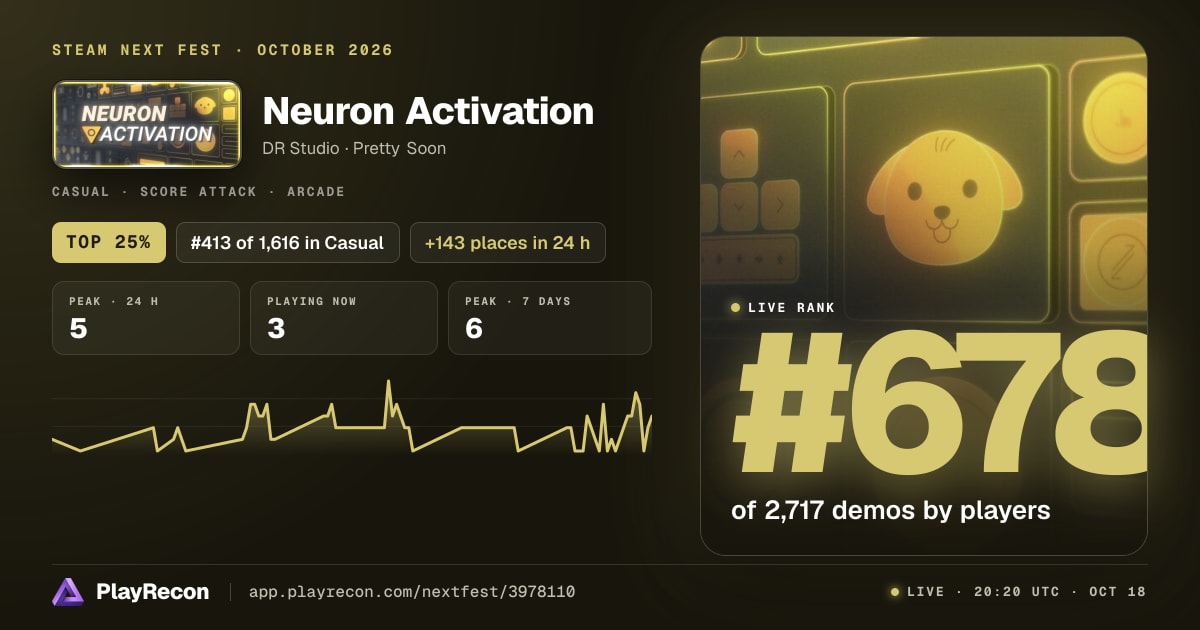 Neuron Activation in Steam Next Fest