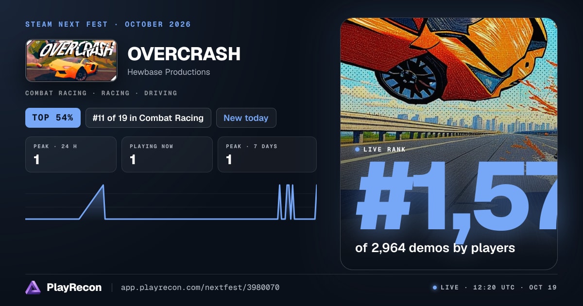 OVERCRASH allo Steam Next Fest