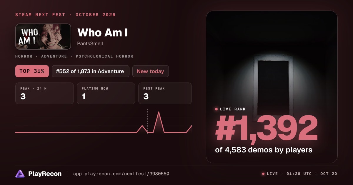 Who Am I allo Steam Next Fest
