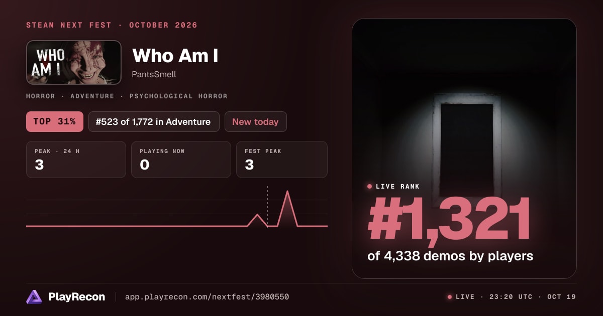 Who Am I au Steam Next Fest