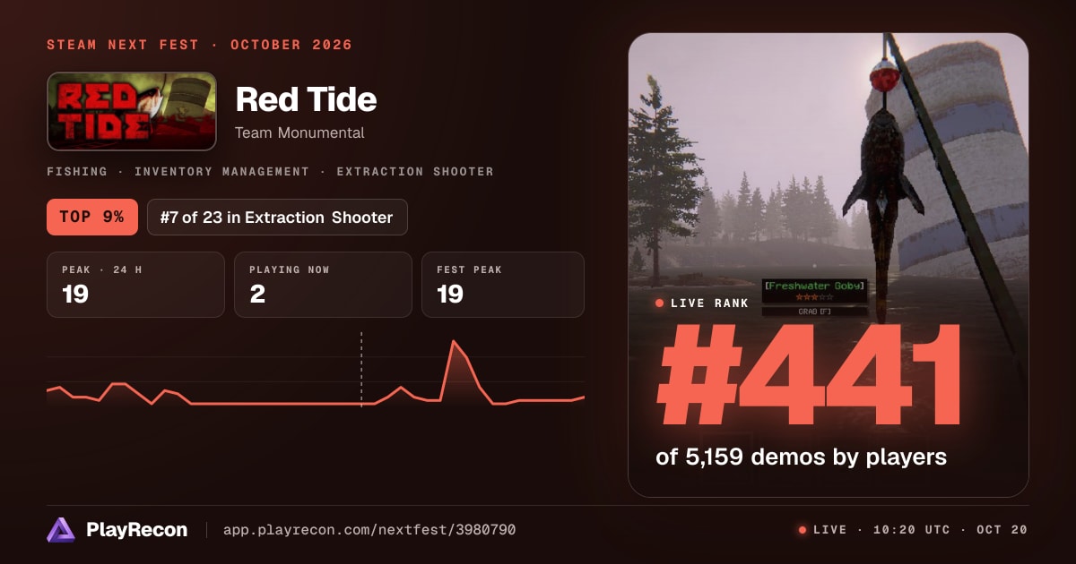 Red Tide in Steam Next Fest