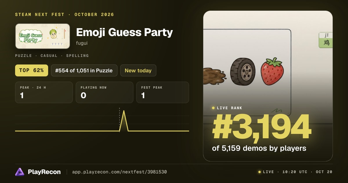 Emoji Guess Party in Steam Next Fest