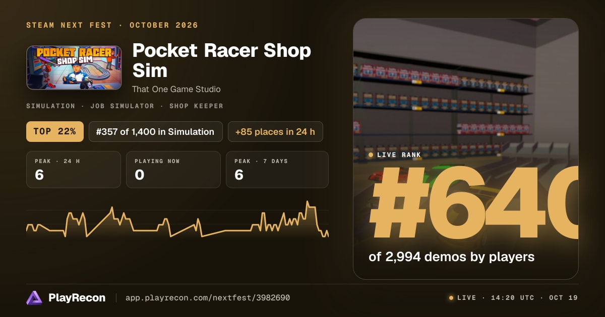 Pocket Racer Shop Sim au Steam Next Fest