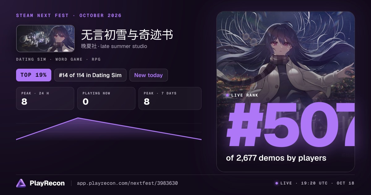 无言初雪与奇迹书 in Steam Next Fest