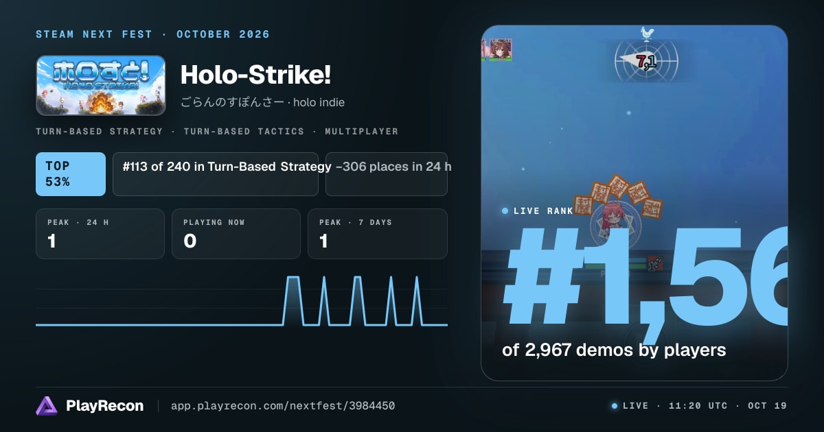 Holo-Strike! in Steam Next Fest