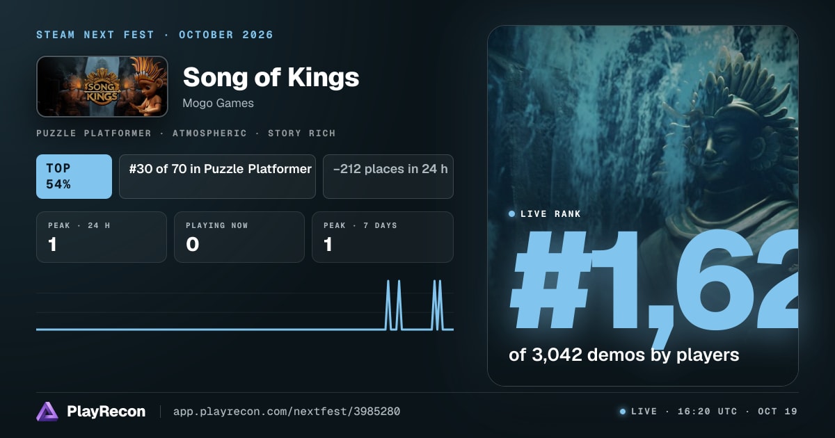 Song of Kings in Steam Next Fest