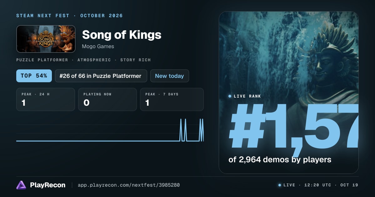 Song of Kings allo Steam Next Fest