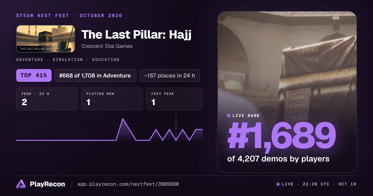 The Last Pillar: Hajj allo Steam Next Fest
