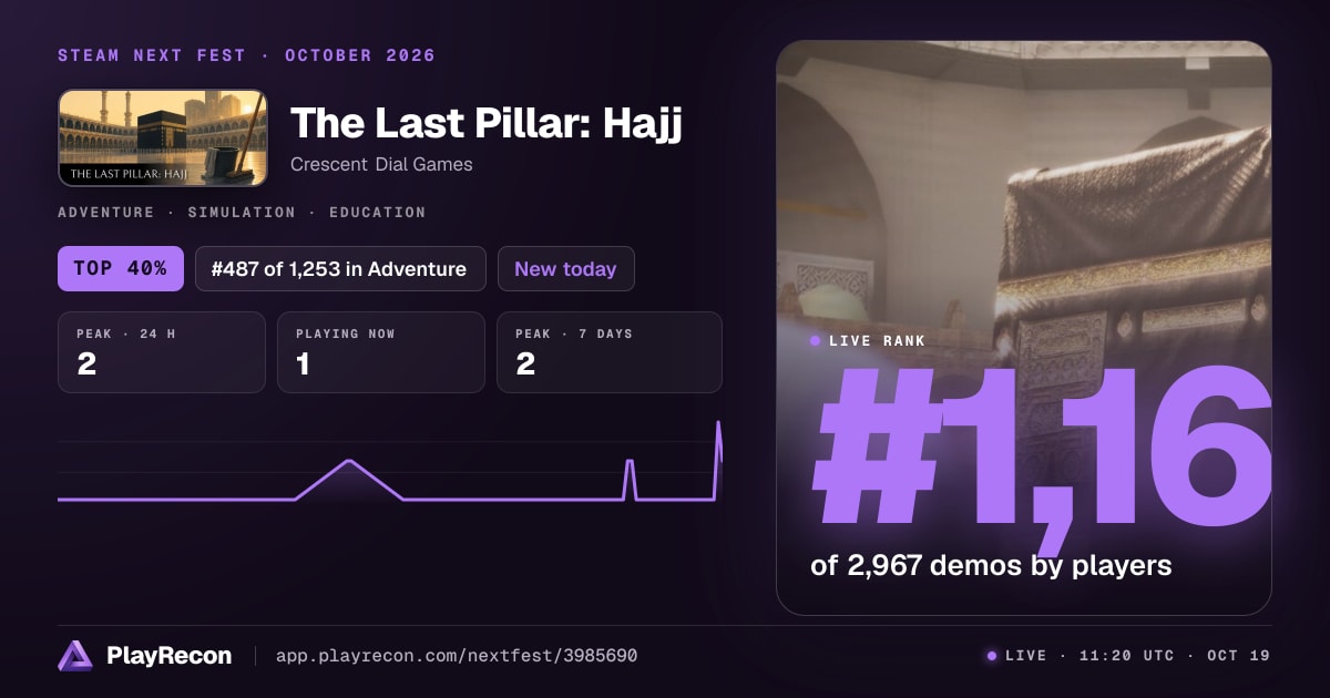 The Last Pillar: Hajj in Steam Next Fest