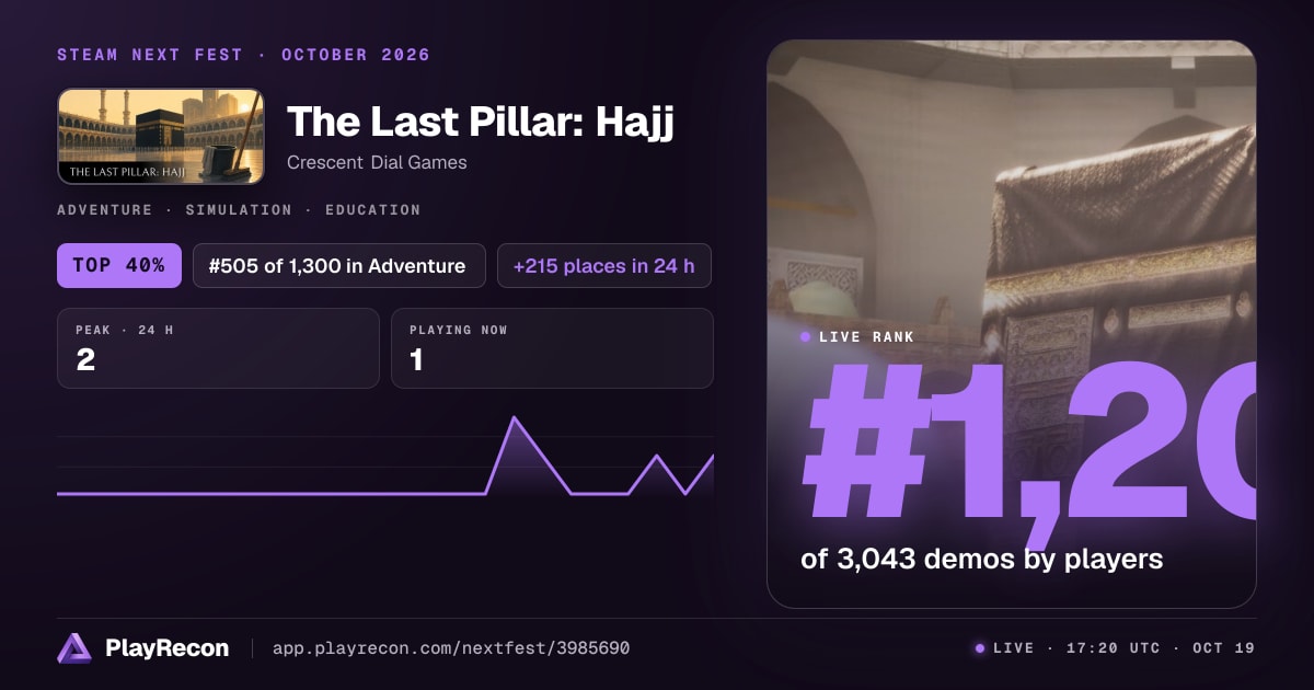 The Last Pillar: Hajj im Steam Next Fest