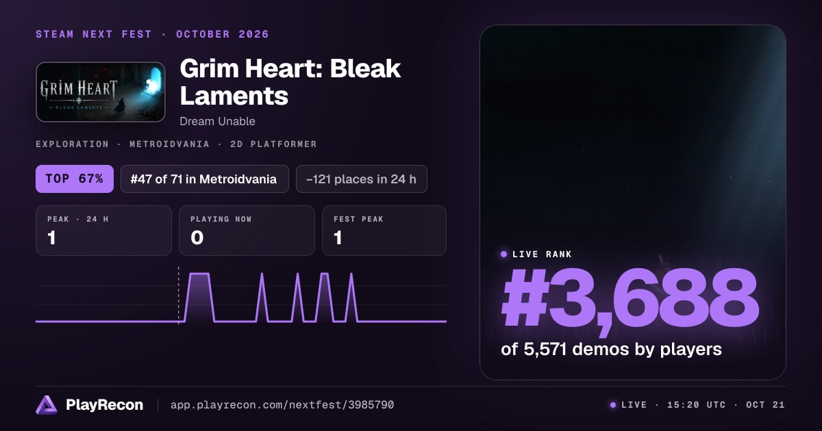 Grim Heart: Bleak Laments in Steam Next Fest