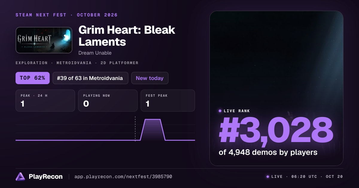 Grim Heart: Bleak Laments au Steam Next Fest