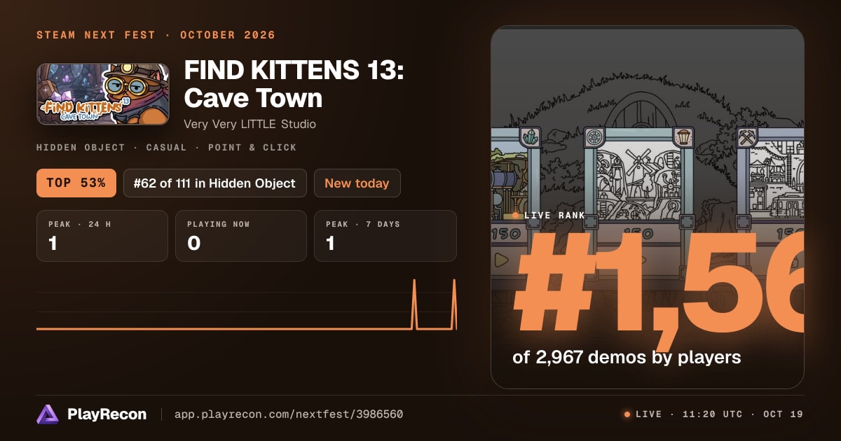 FIND KITTENS 13: Cave Town на Steam Next Fest