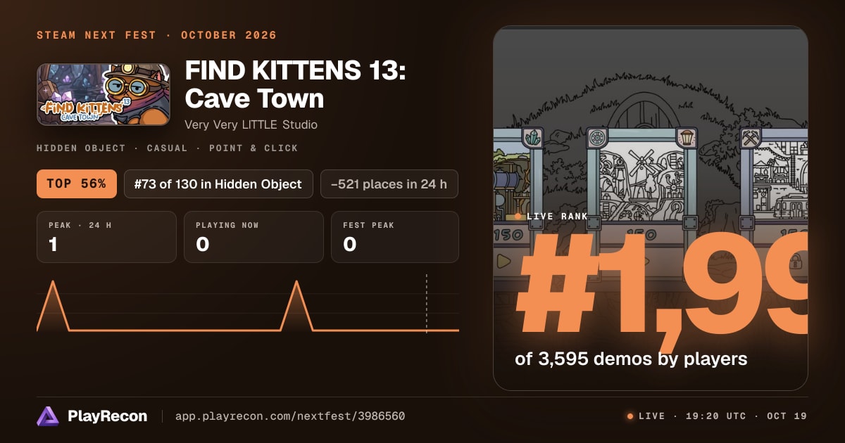 FIND KITTENS 13: Cave Town im Steam Next Fest