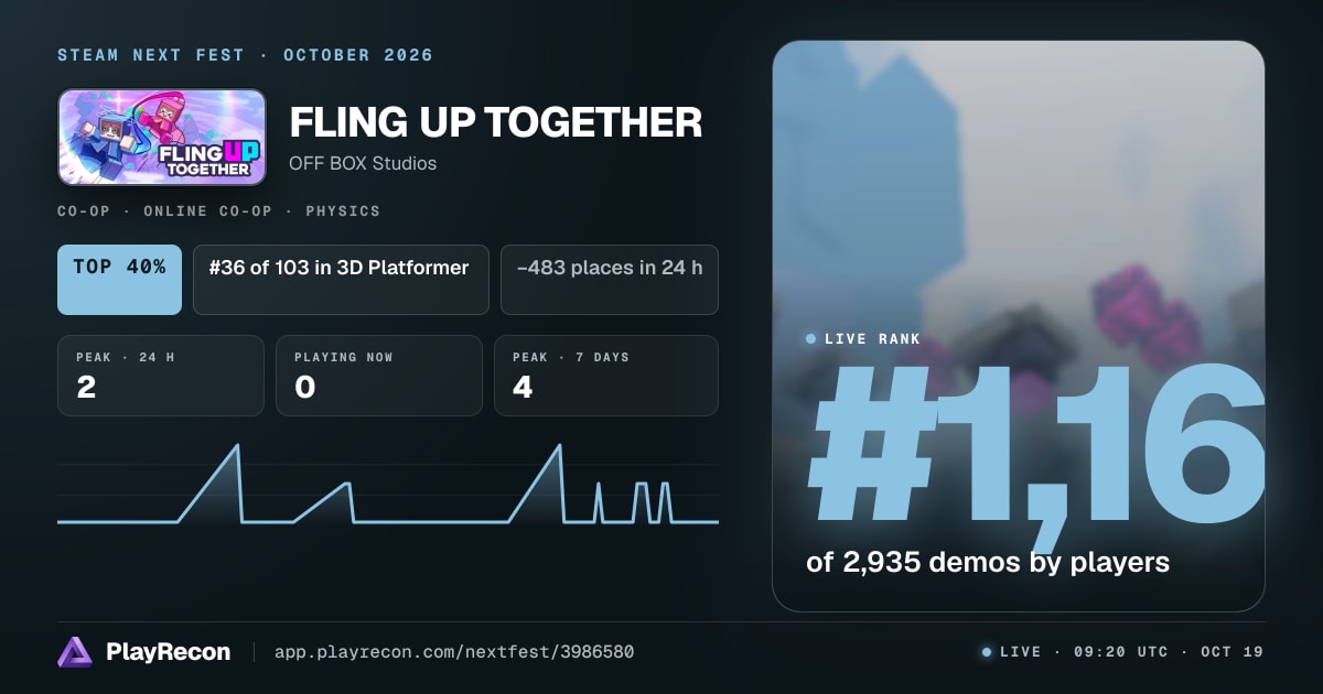 FLING UP TOGETHER in Steam Next Fest