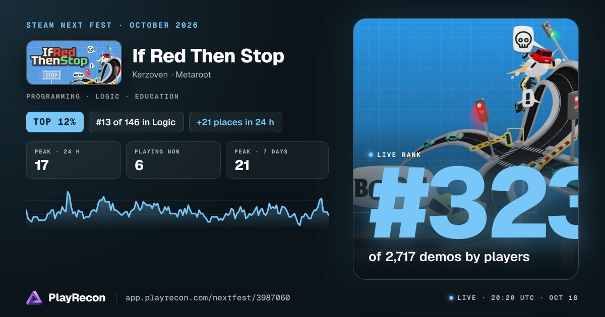 If Red Then Stop in Steam Next Fest