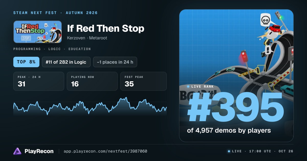 If Red Then Stop in Steam Next Fest